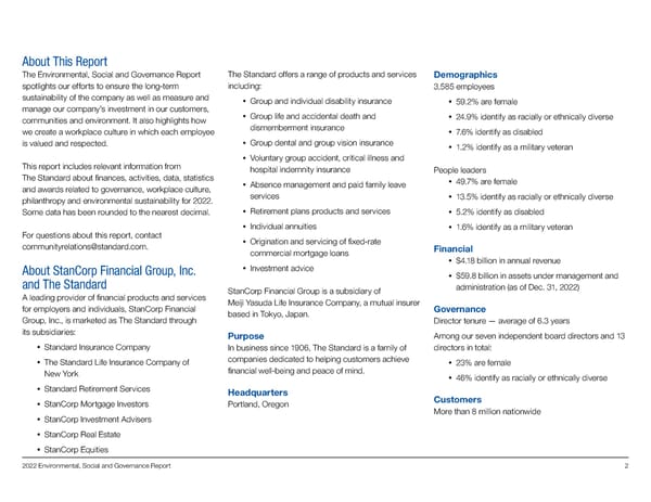 Environmental, Social and Governance Report - Page 4