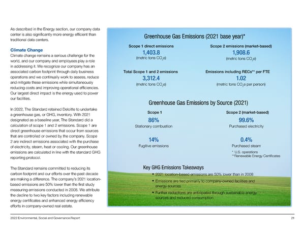 Environmental, Social and Governance Report - Page 23